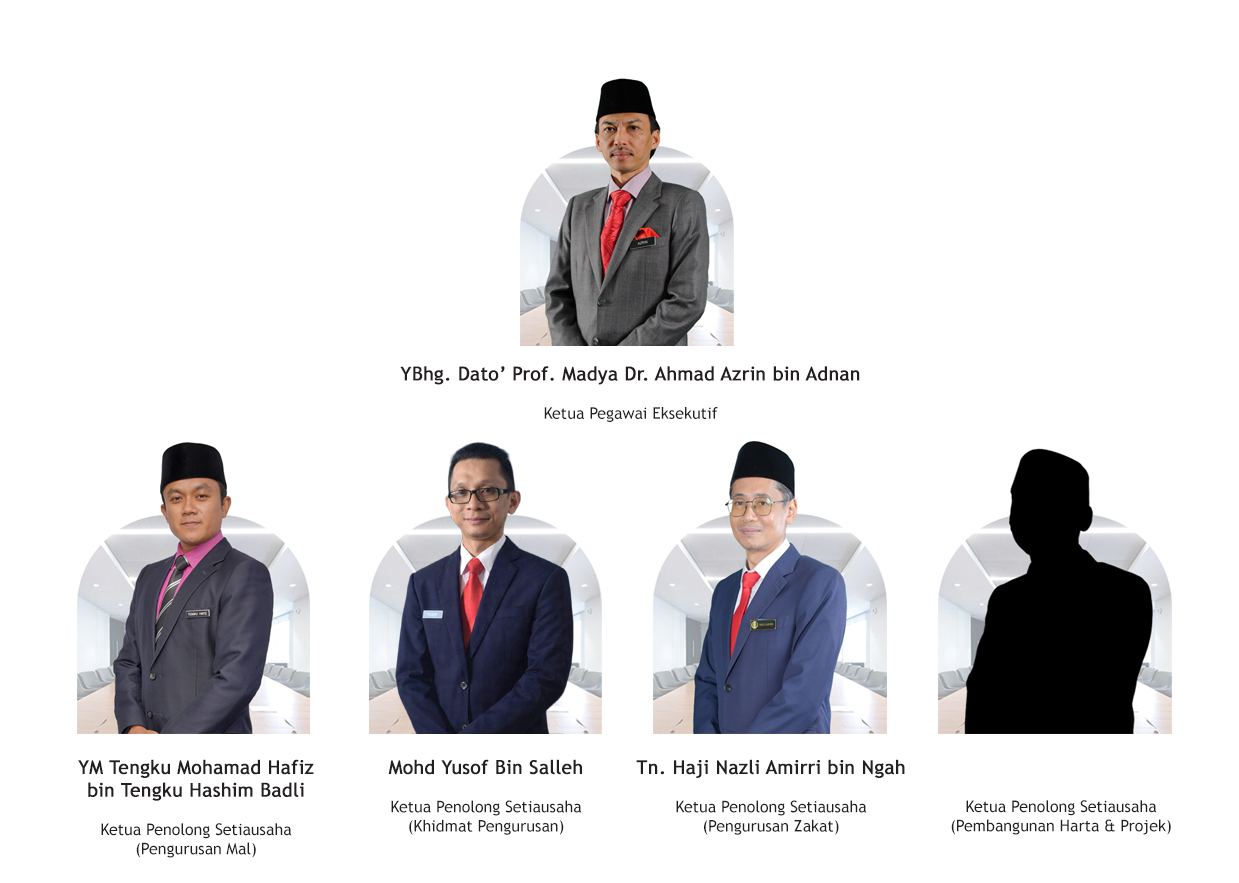 tertinggi